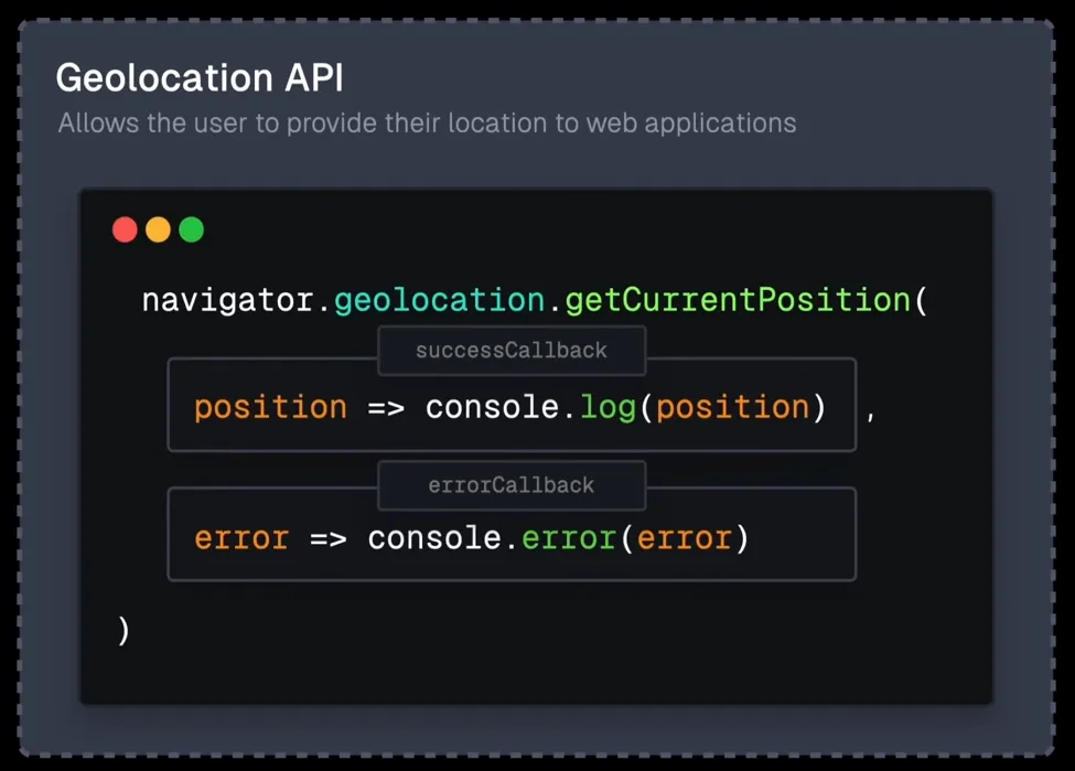 GeoLocation API